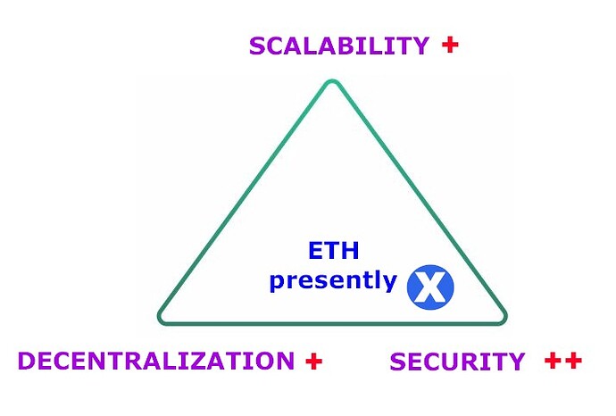 triangle3