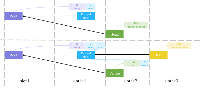 fig2