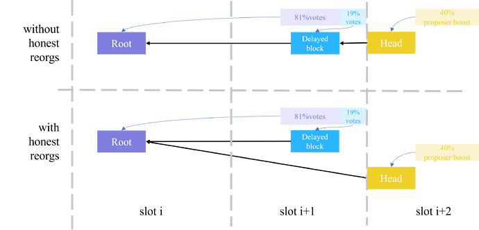 fig1