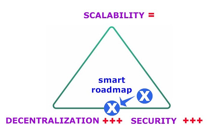 triangle4