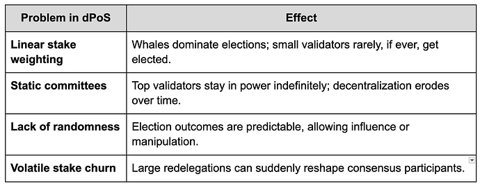 Screenshot 2025-11-09 at 17.32.52