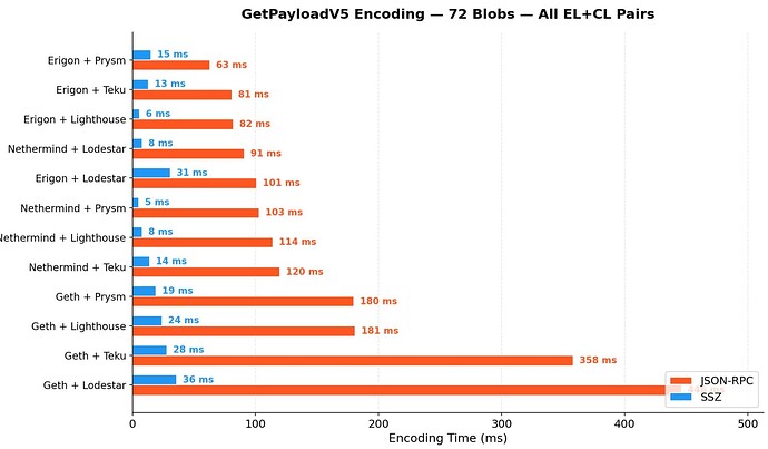 Screenshot 2026-03-09 alle 13.42.22