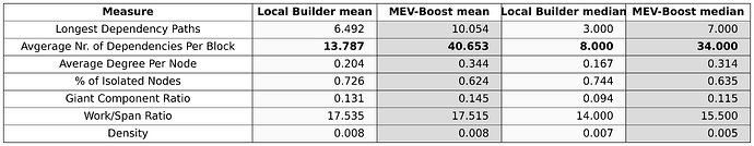 result_df (5)