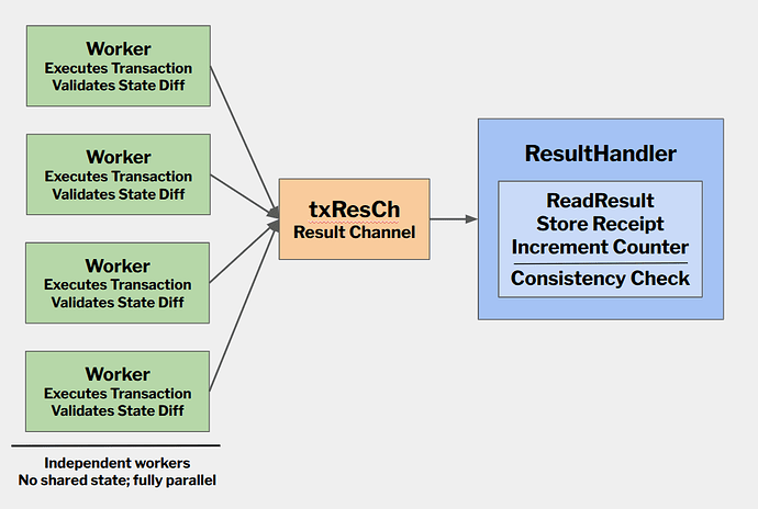 Screenshot from 2026-01-30 07-33-54
