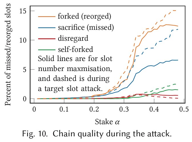 fig_10