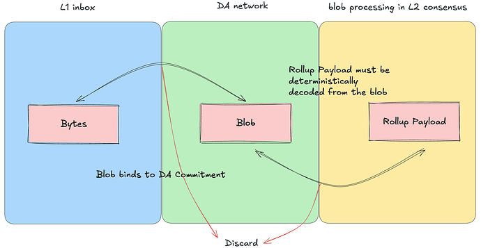 Screenshot 2025-11-24 at 4.26.31 PM