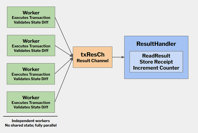 Screenshot from 2026-01-29 18-18-41