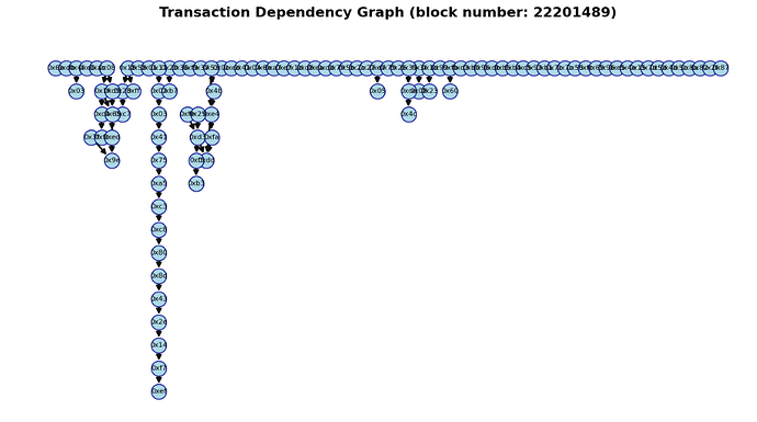 Screenshot from 2025-04-05 12-30-09