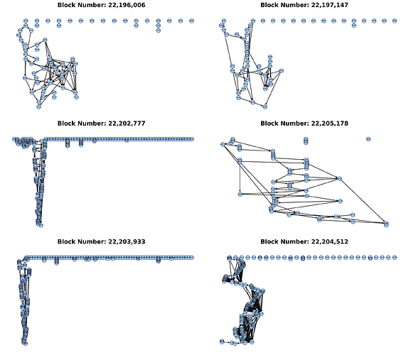graph_grid (2)