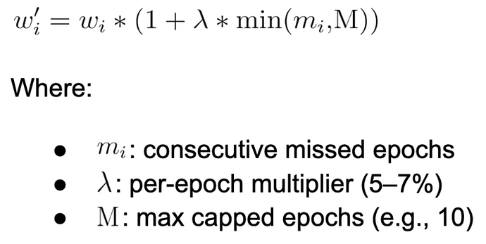 Screenshot 2025-11-09 at 17.33.55