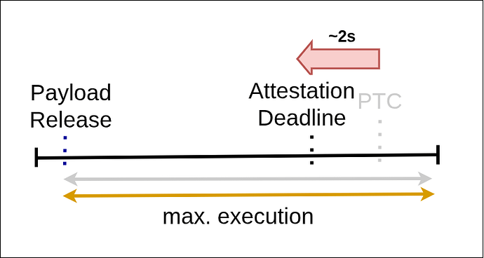 timeaxis (9)
