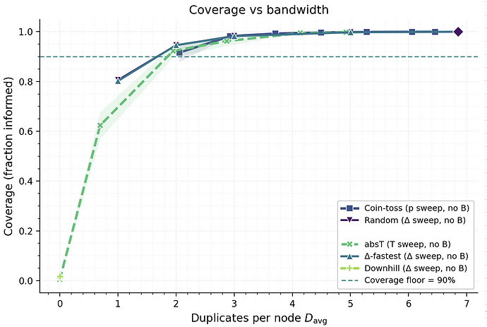 Screenshot 2025-10-23 at 10.17.34