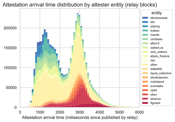 atts-time-entity-2