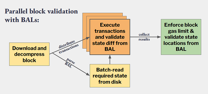 Screenshot from 2026-01-30 08-41-01