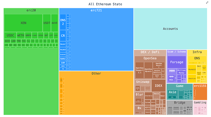 paradigm_state