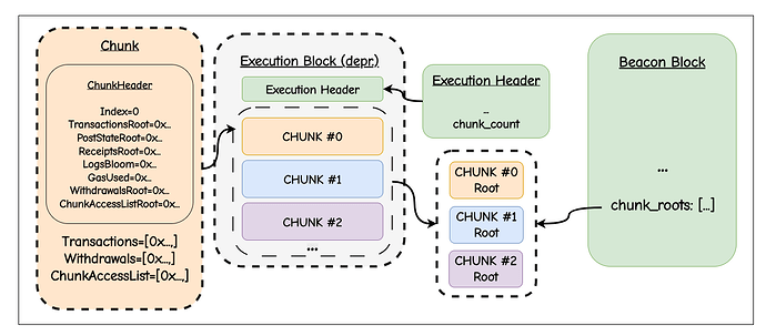 semantic_chunking