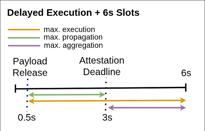 timeaxis (17)