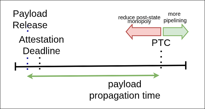 timeaxis (5)