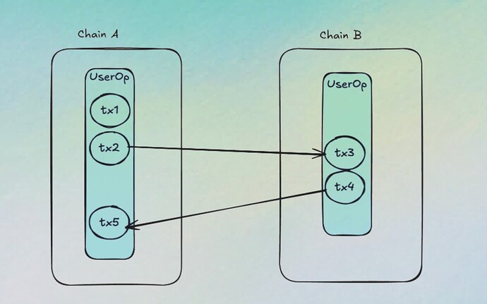 Screenshot 2025-11-20 at 13.23.36