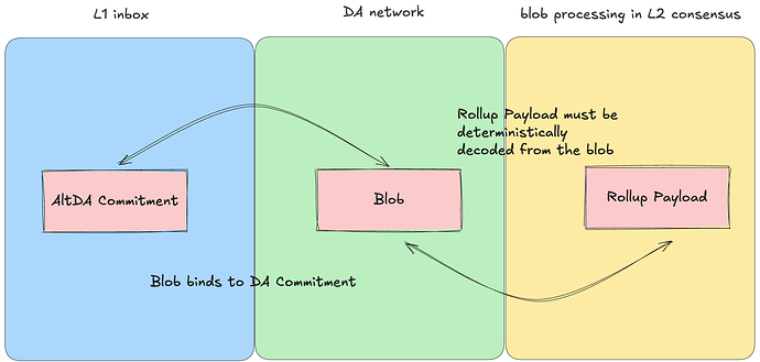 Screenshot 2025-11-24 at 4.26.11 PM