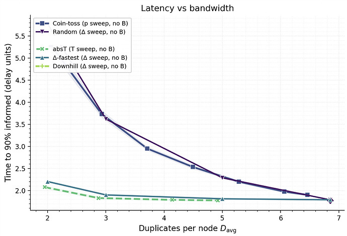 Screenshot 2025-10-23 at 10.19.02