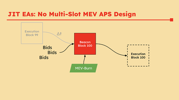 APS_Beam_Call_#5 (1)
