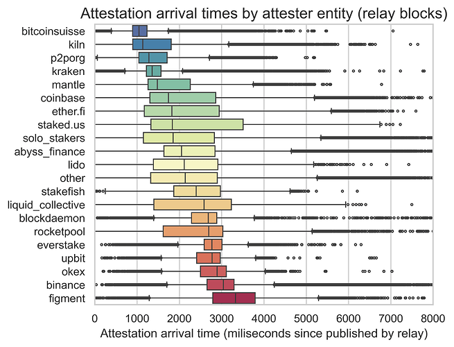 atts-time-entity-1
