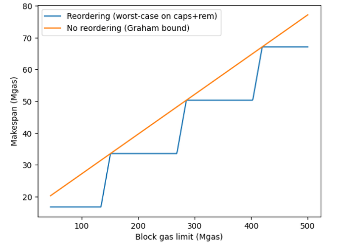 Screenshot from 2025-11-06 15-40-27