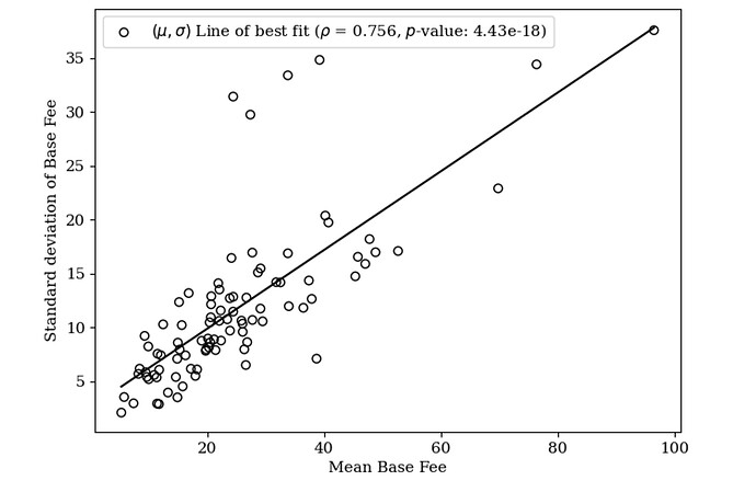 Figure_1