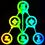 colludingnode